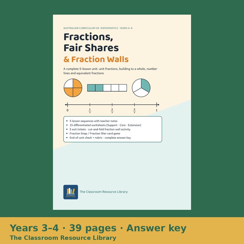 Cover of Fractions Pack, Years 3–4