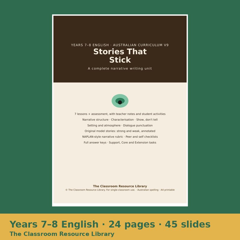 Cover of Narrative Writing Unit, Years 7–8