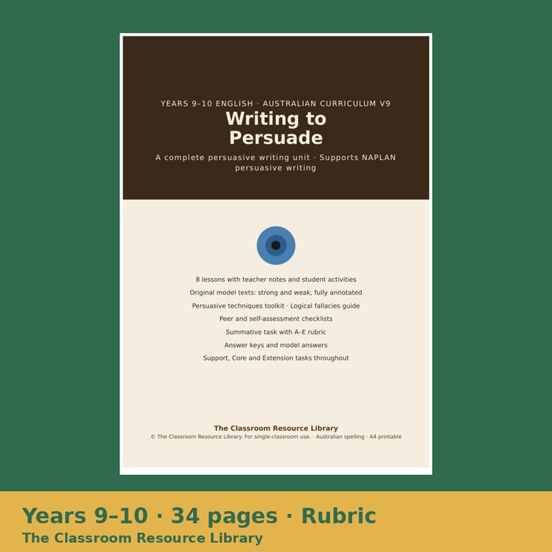 Cover of Persuasive Writing Unit, Years 9–10