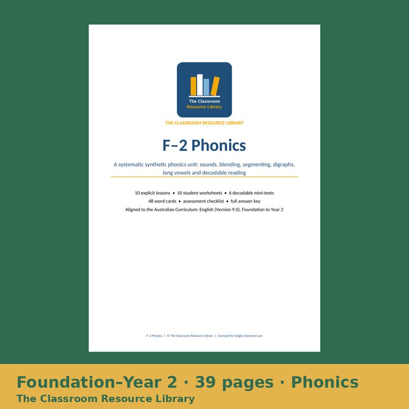 Cover of F–2 Phonics Unit: Synthetic Phonics