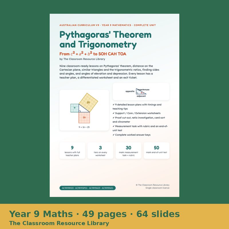 Cover of Pythagoras and Trigonometry Unit, Year 9