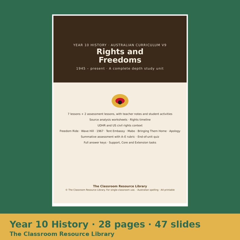 Cover of Rights and Freedoms 1945–Present, Year 10