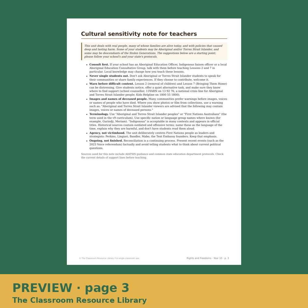 Preview page 1 of Rights and Freedoms 1945–Present, Year 10