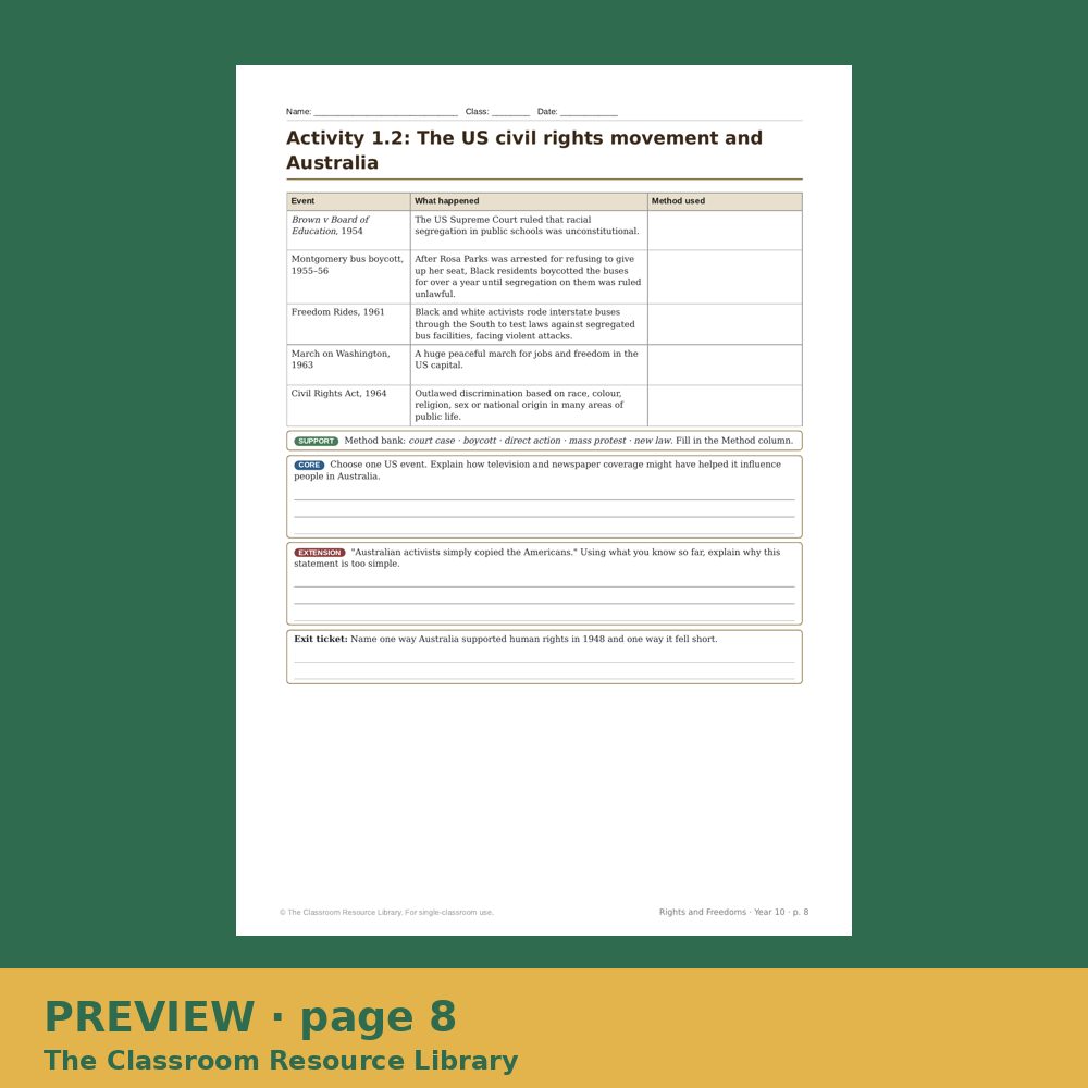 Preview page 2 of Rights and Freedoms 1945–Present, Year 10