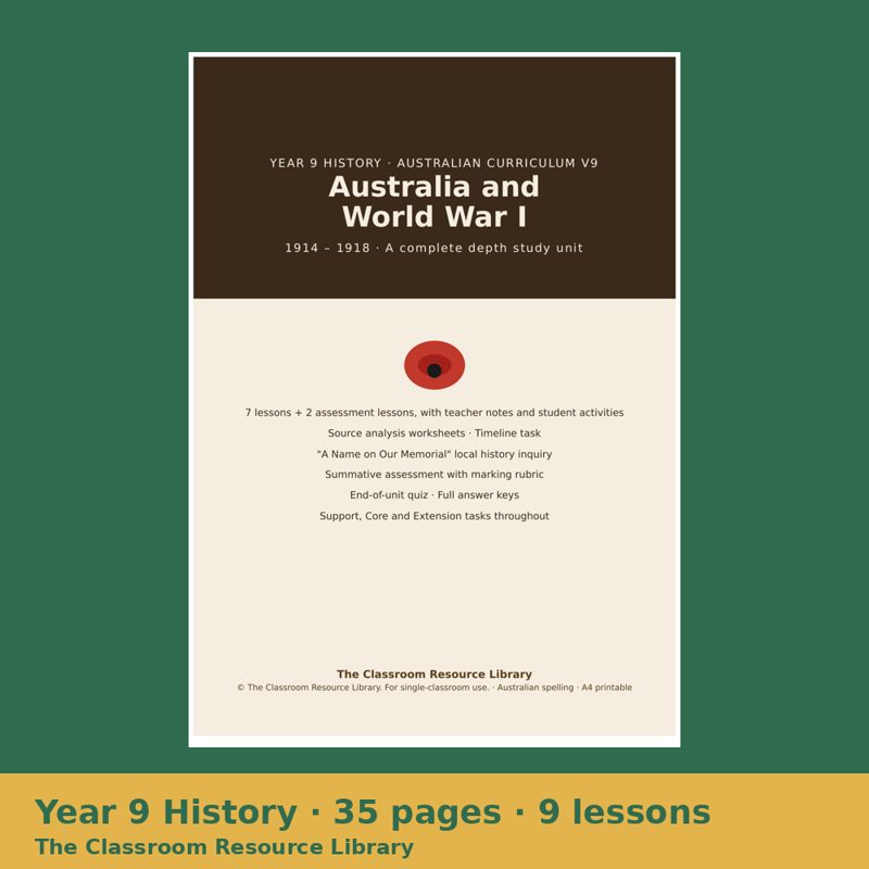 Cover of Australia and World War I, Year 9